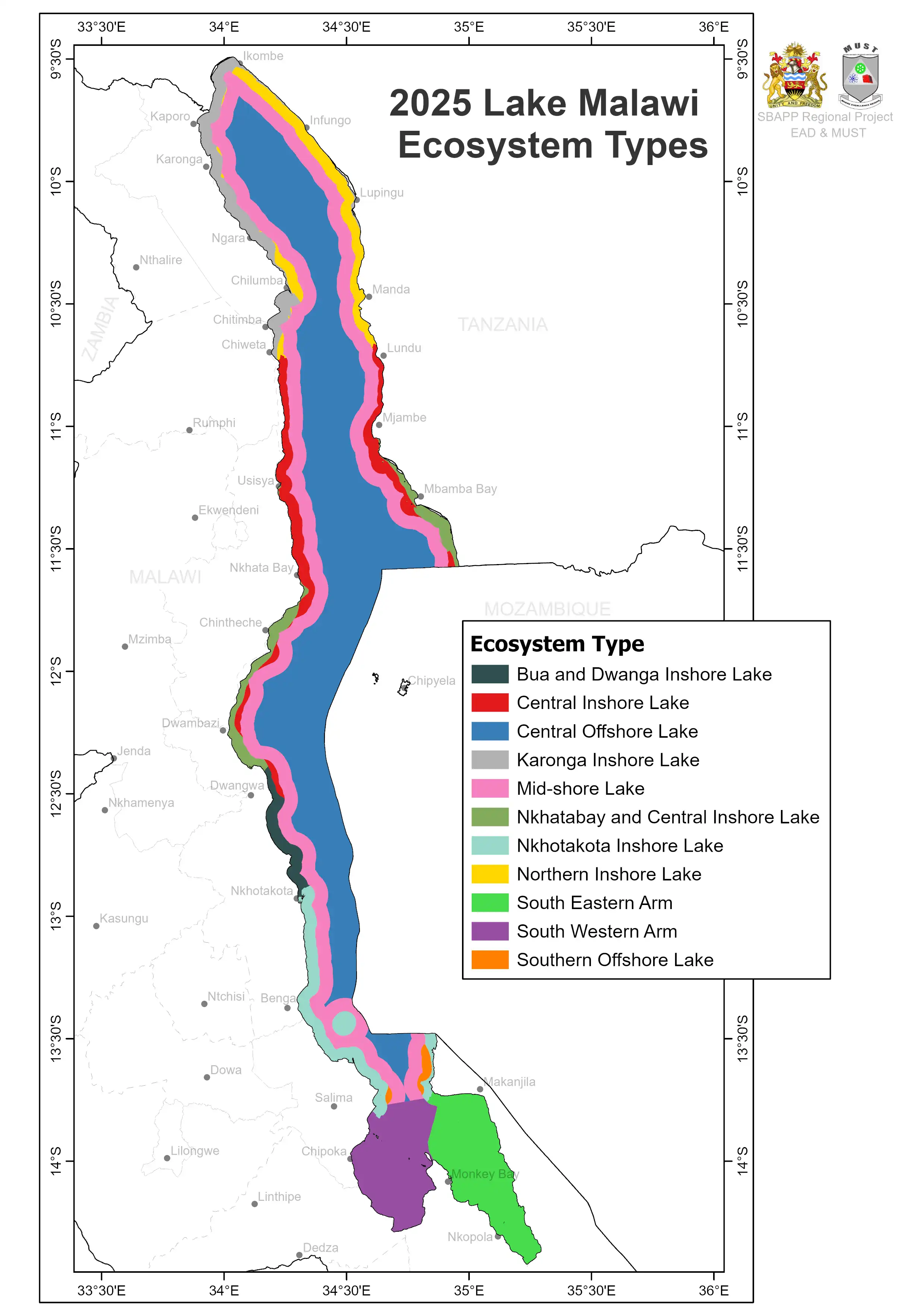 2025-lake-malawi-ecosystem-types.png